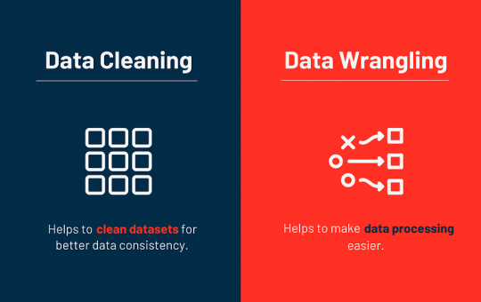 Data cleaning